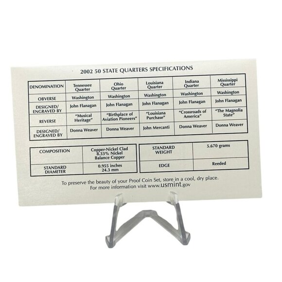 2002 US Mint State Quarters Proof Set Holiday Collector Edition - Picture 8 of 9